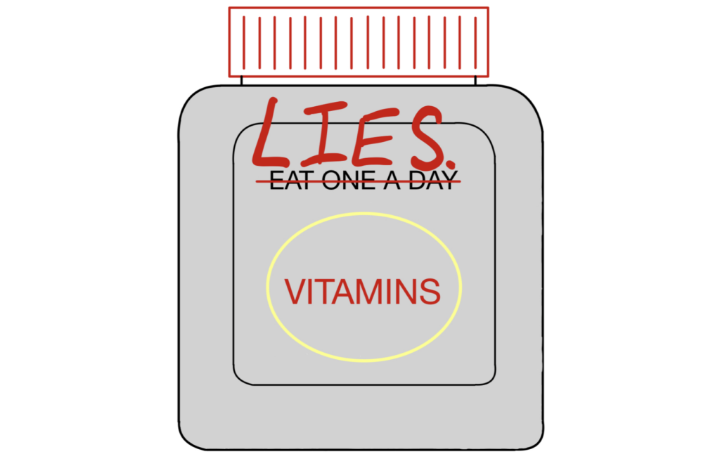 The solution to all of your problems